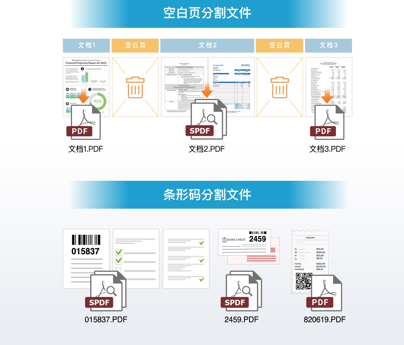 可利用空白頁(yè)對(duì)批量掃描文件進(jìn)行分割,可利用條形碼對(duì)批量掃描文件進(jìn)行分割