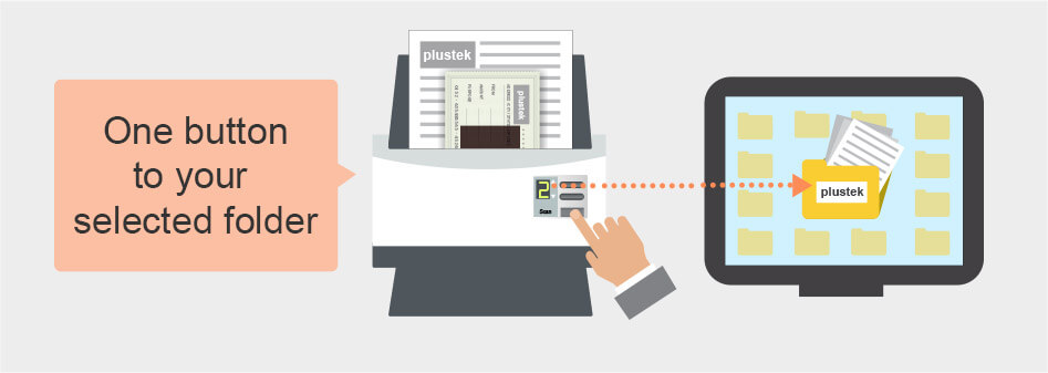 easy to use button design, make sure you have best expereience and increase productivity