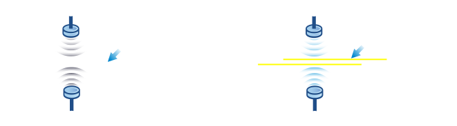 超聲波重張檢測(cè) 防漏掃