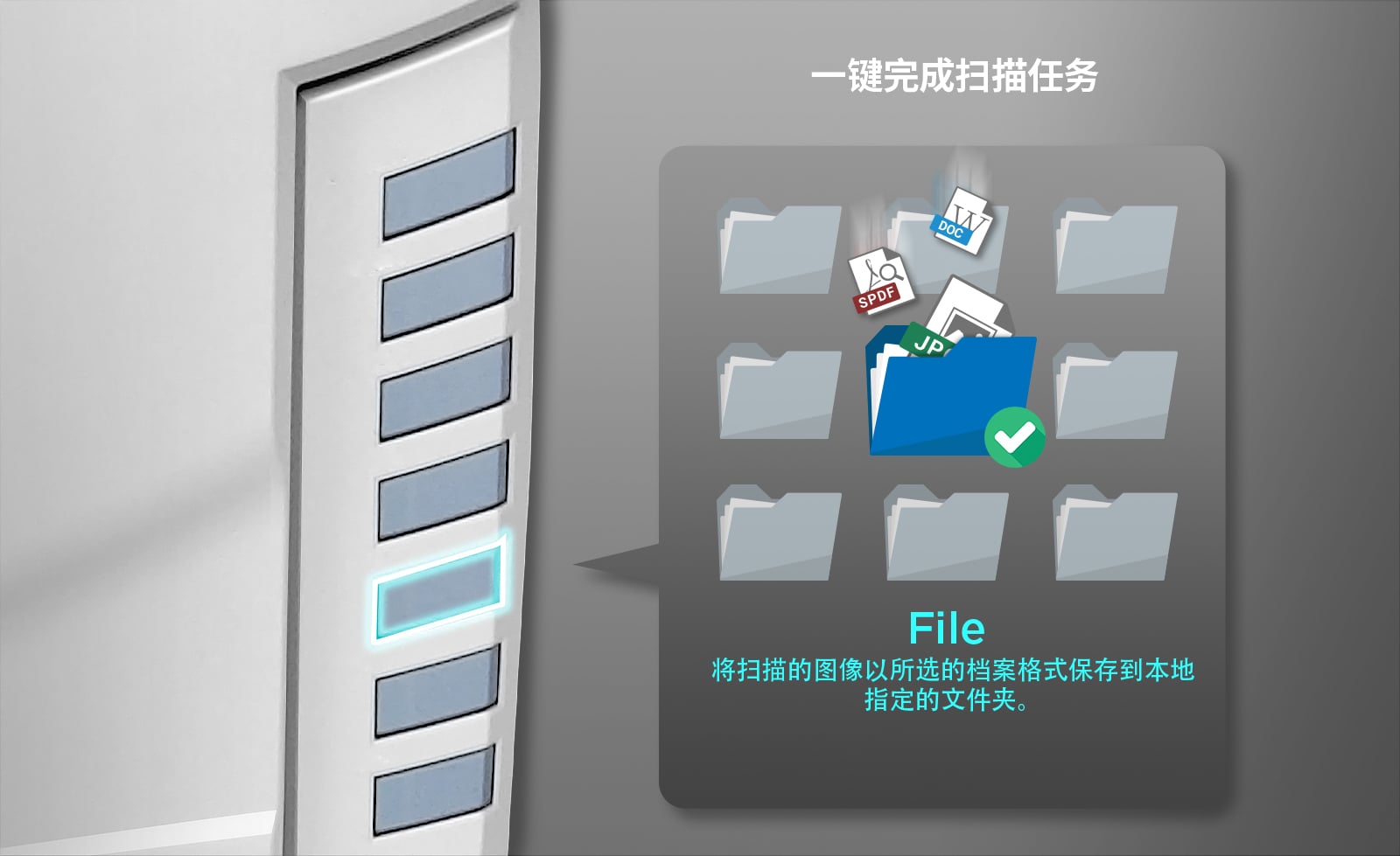 一鍵掃描，效率加倍